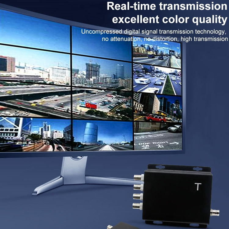 4 Channel Video Multiplexer Transmitter and Receiver 4 Channel Video Multiplexer Transmitter and Receiver